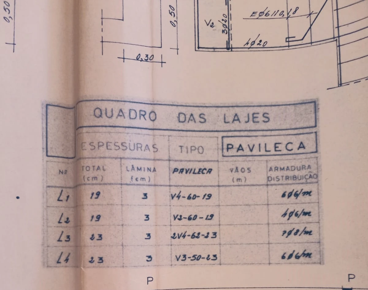 GR Negócios Imobiliários - Moradia V3 Moradia com andares de utilização independente e três acessos diferenciados; cave para garagem; rés do chão para comércio e andar para habitação. Logradouros separados individualmente e acessos automóveis/pedonais diferentes.